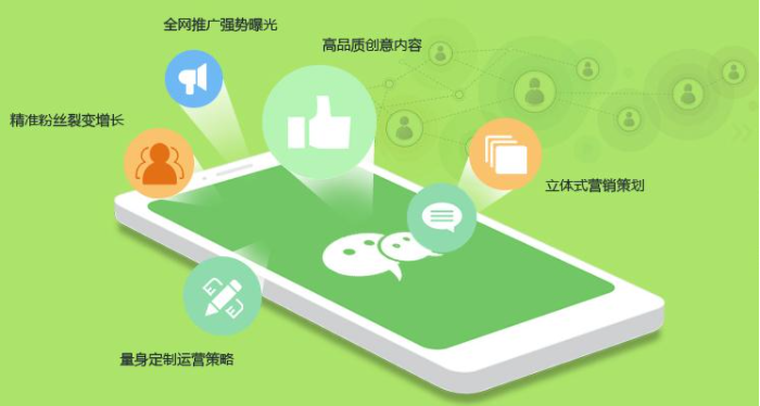 蘇州哪家做公眾號(hào)？微信公眾號(hào)如何運(yùn)營(yíng)？蘇州源碼科技專注公眾號(hào)運(yùn)營(yíng)。